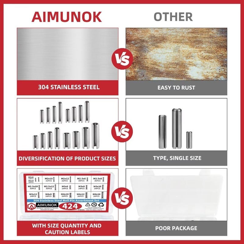 AIMUNOK 424-Piece Stainless Steel Roll Pin Kit – Spring Dowels, Slotted & Split Pins (M1.5-M6, 14 Types) – Corrosion-Resistant Fasteners for Machinery, Automotive & DIY Repairs - Image 5